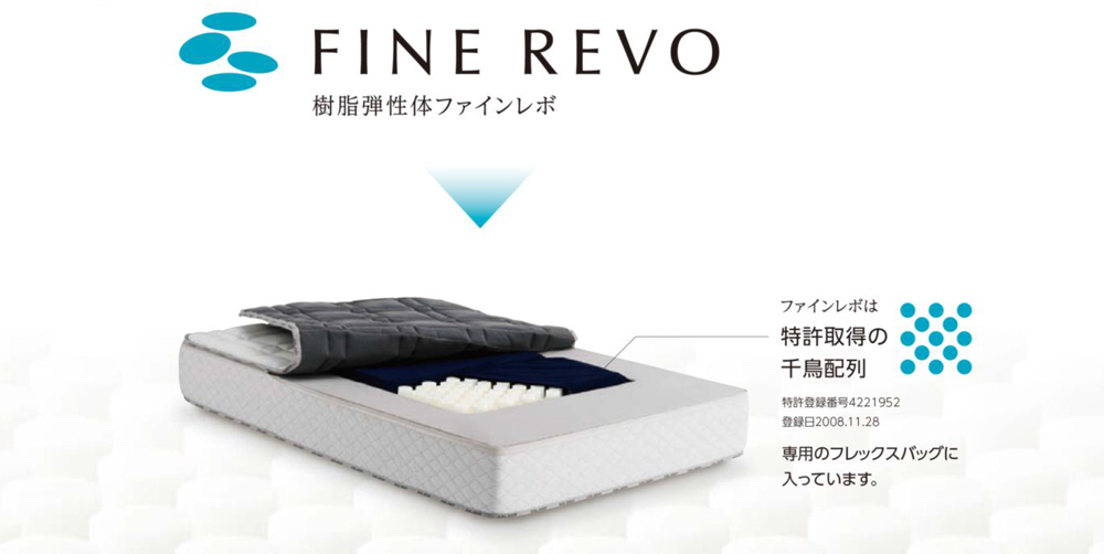 finelevo